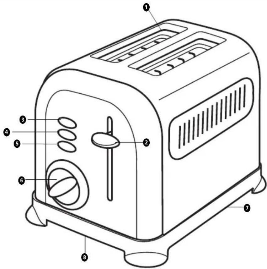 Labeled diagram of a toaster with numbered parts for identification