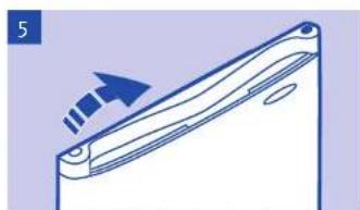 HISENSE MTTZ4430 - Tools required - 5