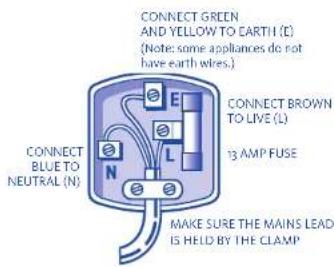HISENSE MTTZ4430 - Fitting a new plug - 1