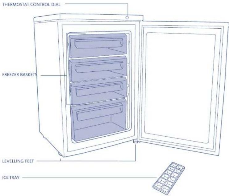 HISENSE MUZ5580 - GETTING TO KNOW YOUR FREEZER - 1