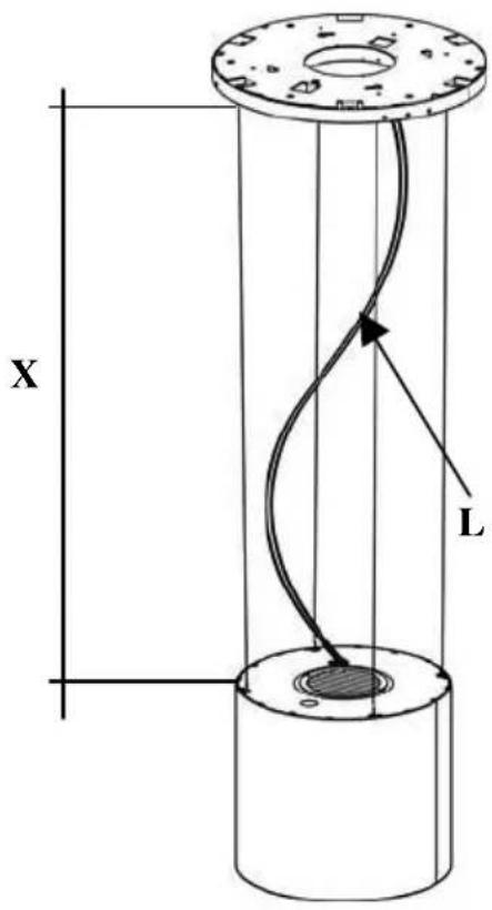 X L