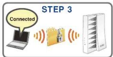Planet WDL-U600AC - Advanced Wireless Security - 3