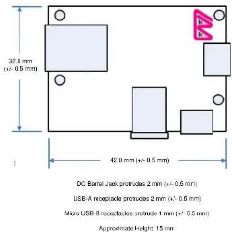 32.0 mm (+/- 0.5 mm) 42.0 mm (+/- 0.5 mm) DC Barrel Jack protrudes 2 mm (+/- 0.5 mm) USB-A receptacle protrudes 2 mm (+/- 0.5 mm) Micro USB-B receptacles protrude 1 mm (+/- 0.5 mm) Approximate Height: 15 mm