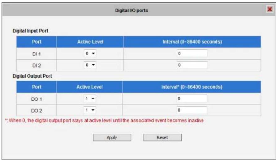 Digital I/O ports Digital Input Port Port Active Level Interval (0~86400 seconds) DI 1 0 0 DI 2 0 0 Digital Output Port Port Active Level Interval* (0~86400 seconds) DO 1 1 0 DO 2 1 0 *: When 0, the digital output port stays at active level until the associated event becomes inactive Apply Reset