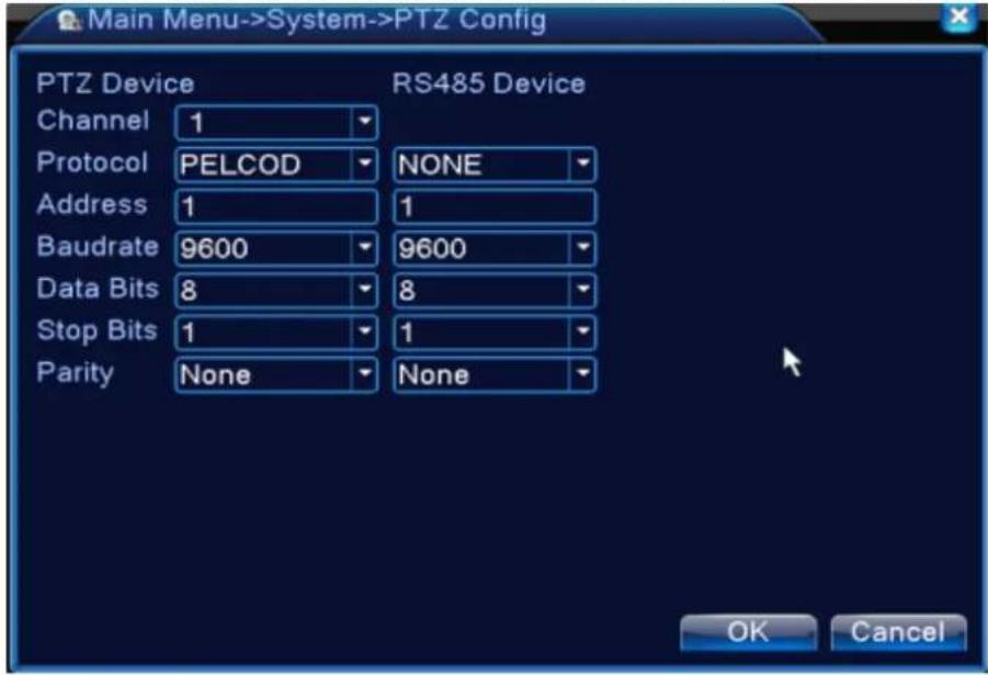 CONCEPTRONIC C4CCTVKITM1TB - PTZ device /RS485 device - 1