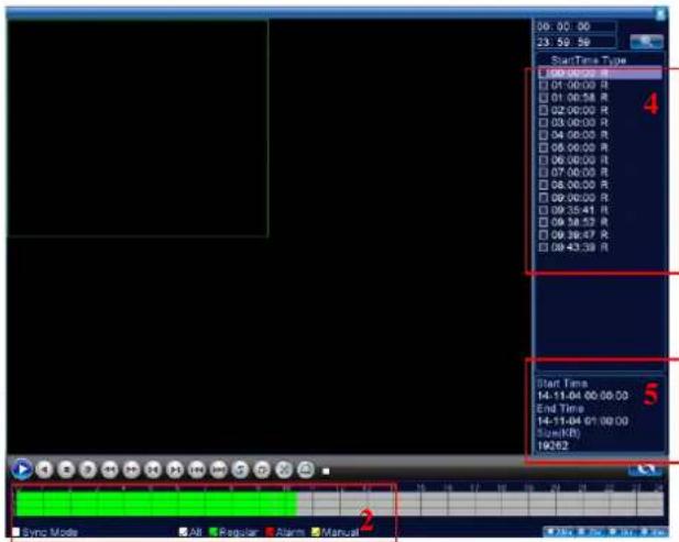 CONCEPTRONIC C4CCTVKITM1TB - Playback - 2