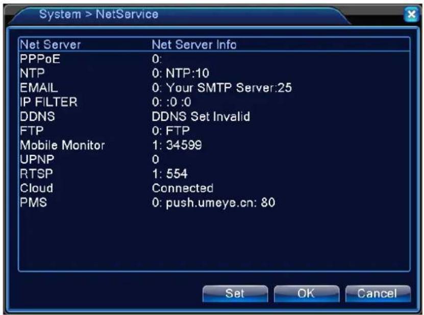 CONCEPTRONIC C8CCTVKITD1TB - NetService - 1