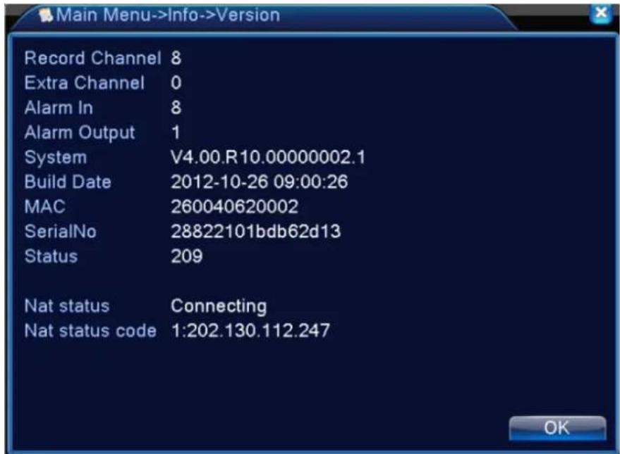 CONCEPTRONIC C4CCTVKITD4TB - Version - 1