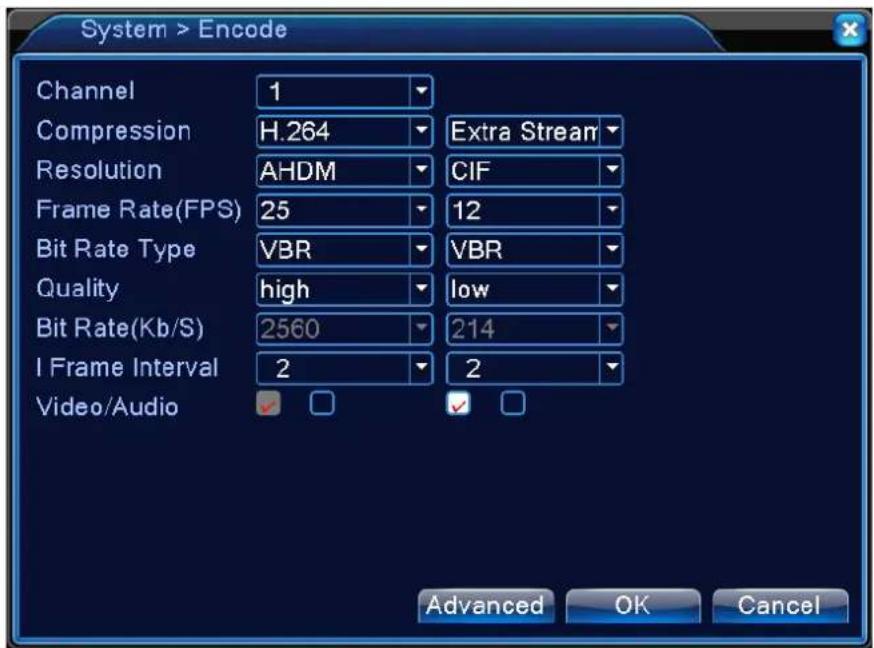 CONCEPTRONIC C4CCTVKITD4TB - Encode setup - 1