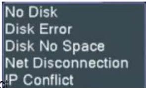CONCEPTRONIC C4CCTVKITD4TB - Abnormal - 2