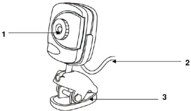 PHILIPS SPC110NC - LOCATION OF CONTROLS - 1