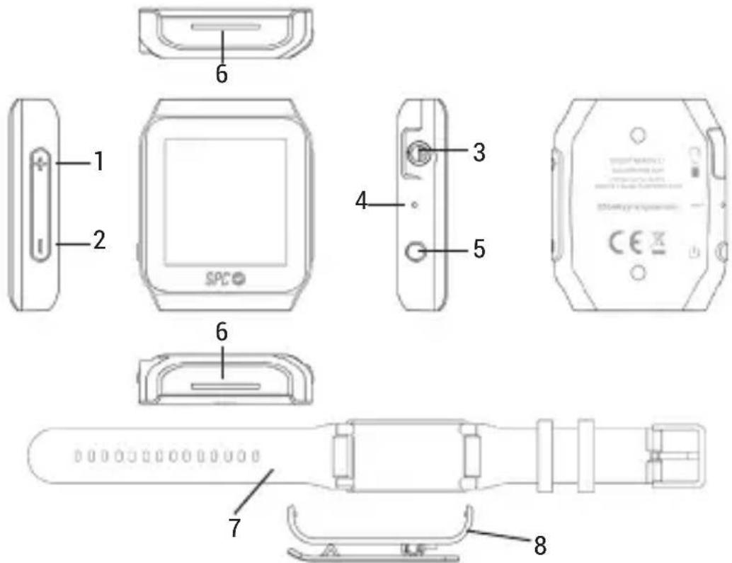 Technical diagram of a device with labeled parts including SPC, display, and cable assembly