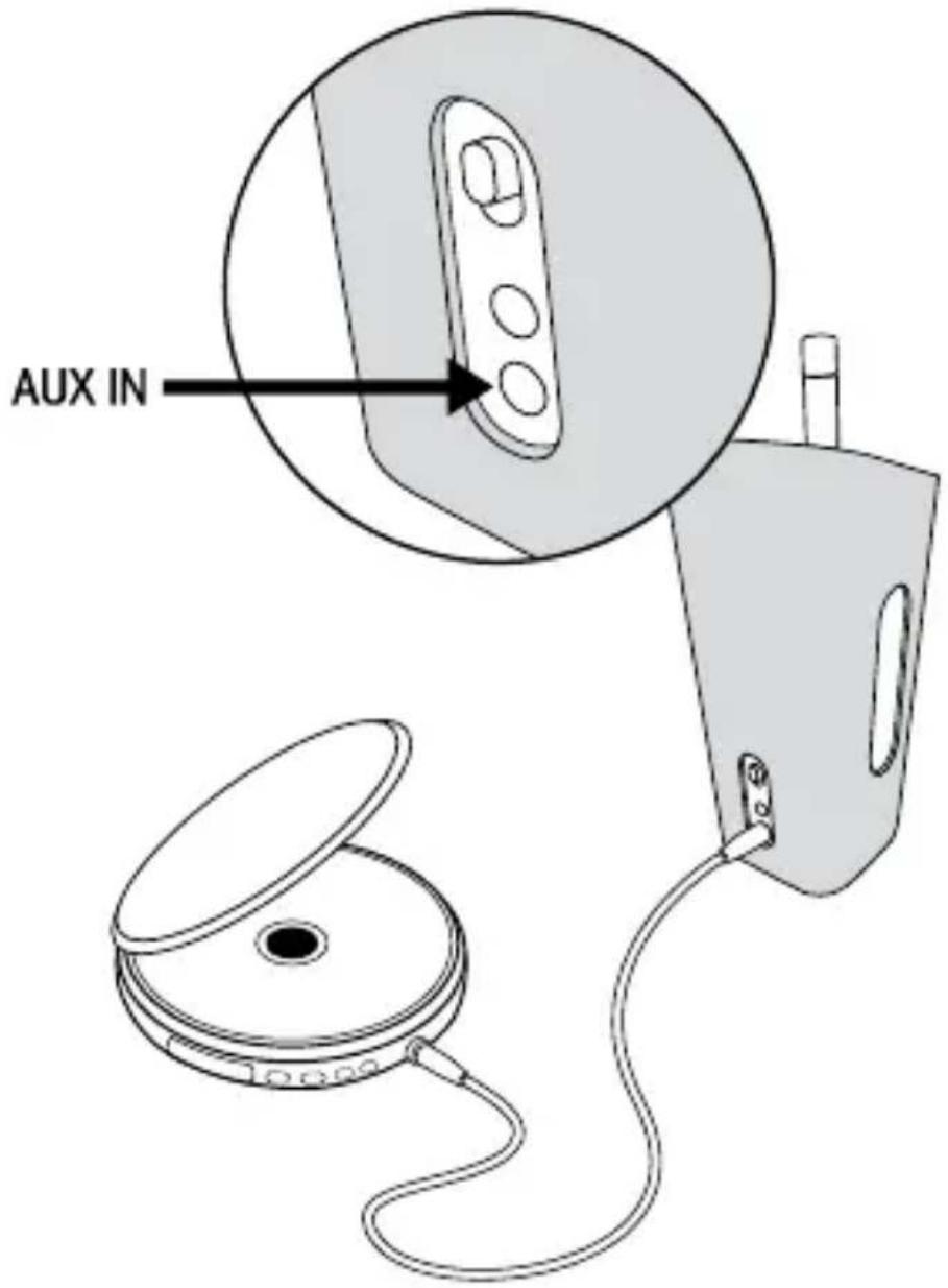 SONORO AU-5000WH PU - Property damage due to incorrect voltage connection - 8