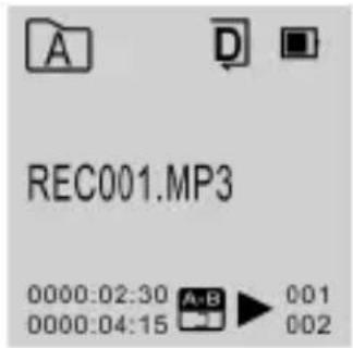 REC001.MP3 0000:02:30 A-B 001 0000:04:15 002