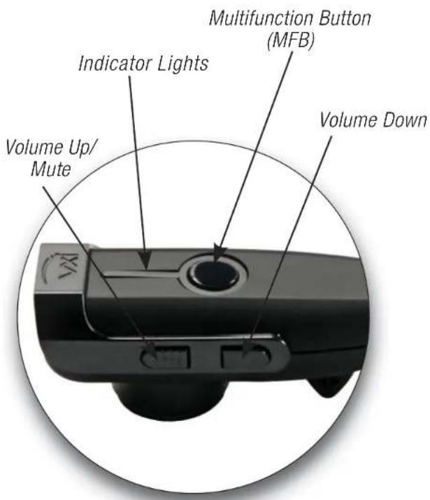 Multifunction Button (MFB) Indicator Lights Volume Up/ Mute Volume Down