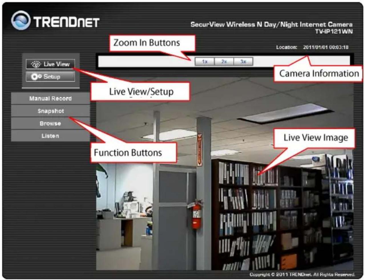 TRENDNET SecurView Wireless N Day/Night Internet Camera TV-IP121WN Location: 2011/01/01 00:03:18 Zoom In Buttons Live View Setup Manual Record Snapshot Browse Listen Live View/Setup Function Buttons Camera Information Live View Image Copyright © 2011 TRENDnet. All Rights Reserved.