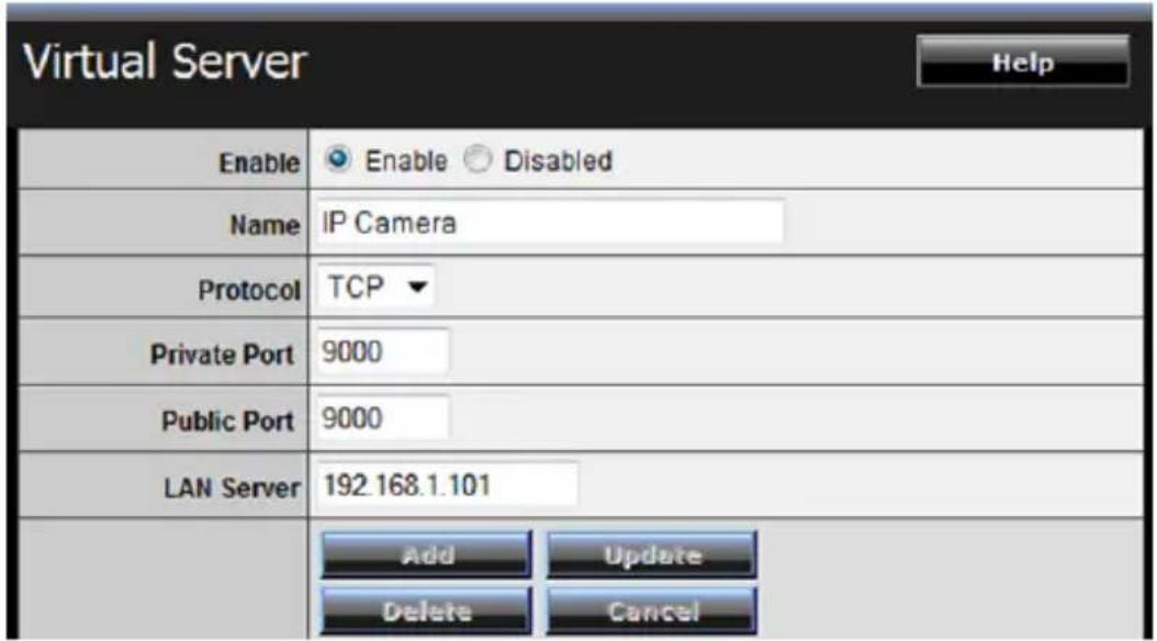 Virtual Server Enable Enable Disabled Name IP Camera Protocol TCP Private Port 9000 Public Port 9000 LAN Server 192.168.1.101 Add Update Delete Cancel