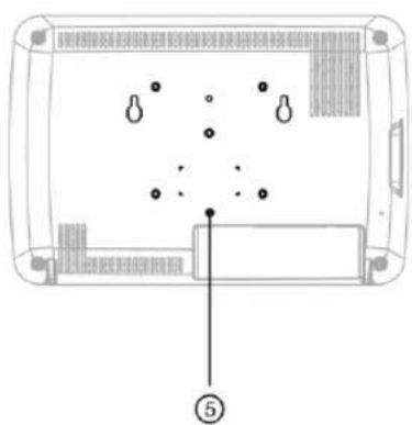 REVO R4D1EB3ECMB-1T - REAR PANEL CONNECTORS - 2