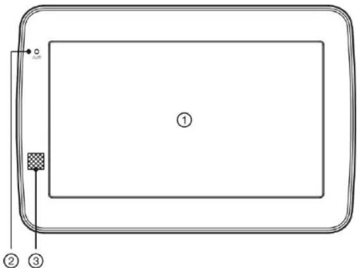 REVO R4D1EB3ECMB-1T - FRONT PANEL VIEW - 1