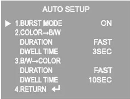 REVO RETRT2812-1 - USER'S MANUAL - 1