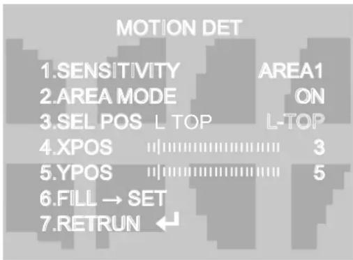 REVO RETRT2812-1 - NOTE - 2