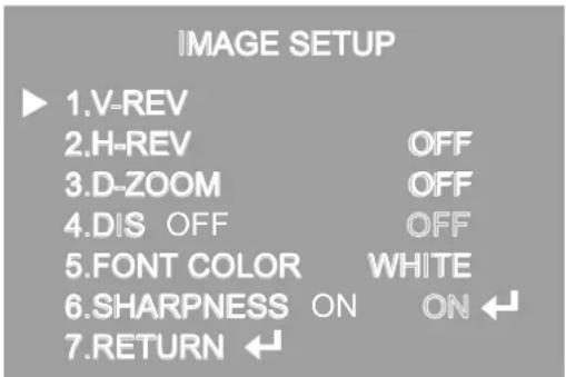 REVO RETRT2812-1 - USER'S MANUAL - 2