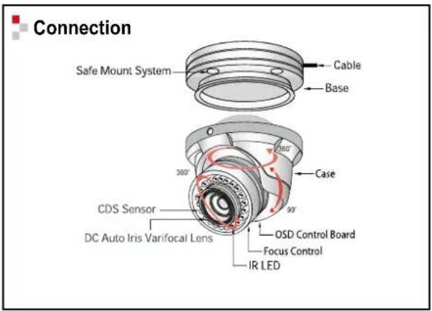 REVO RETRT2812-1 - Dimension & Connection - 2