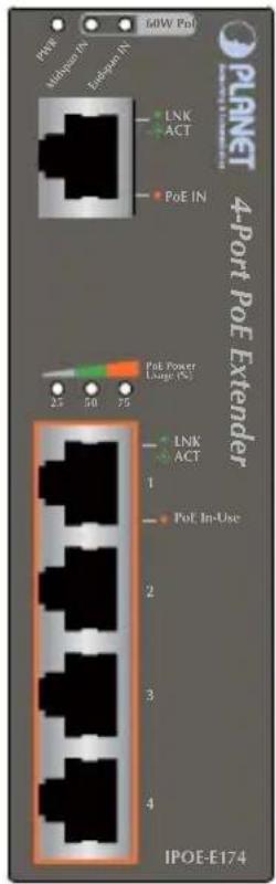 Planet POE-E174 - Front Panel - 1