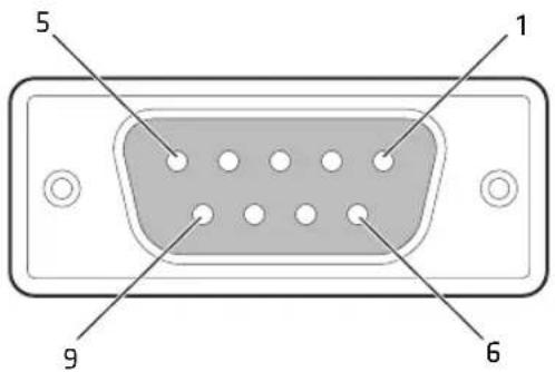 Intermec CV41A - Create a Custom Serial Cable - 1