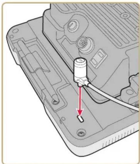 Intermec CV41A - Secure the CV41 - 2