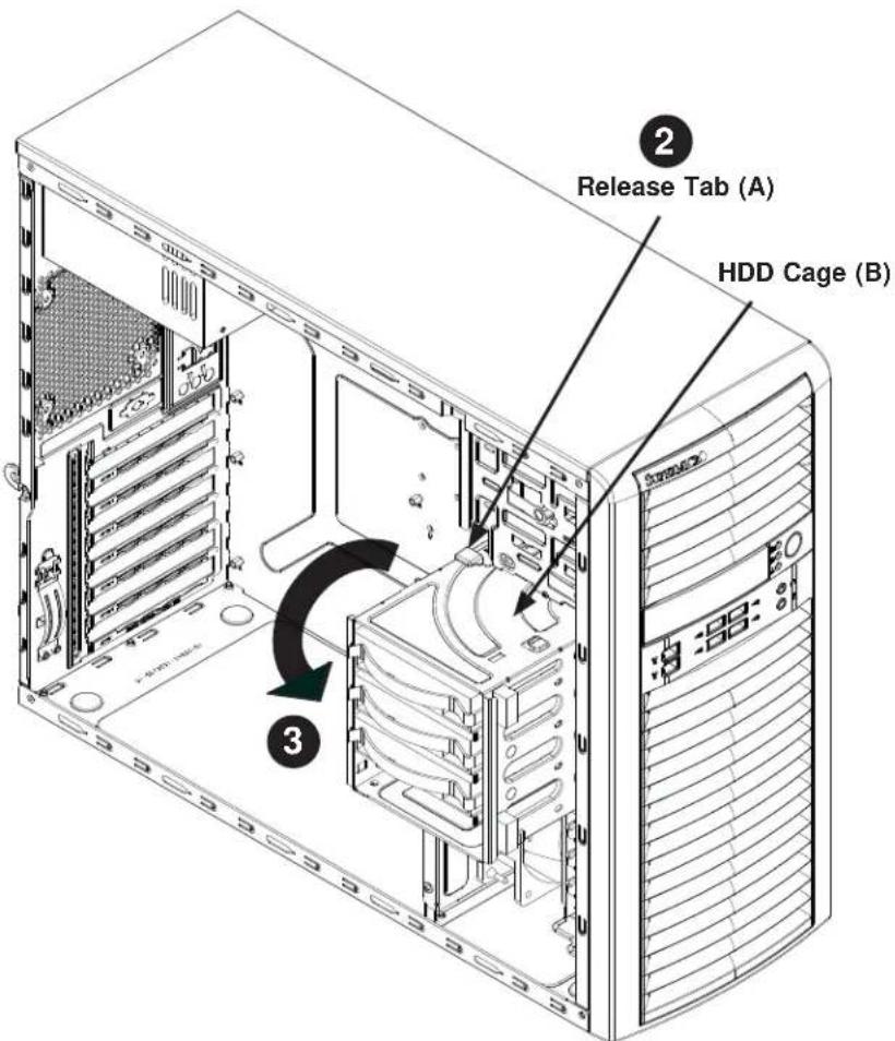 Release Tab (A) HDD Cage (B) ② ③