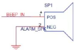 BEEP IN SP1 1 POS 2 NEG ALARM_SPK