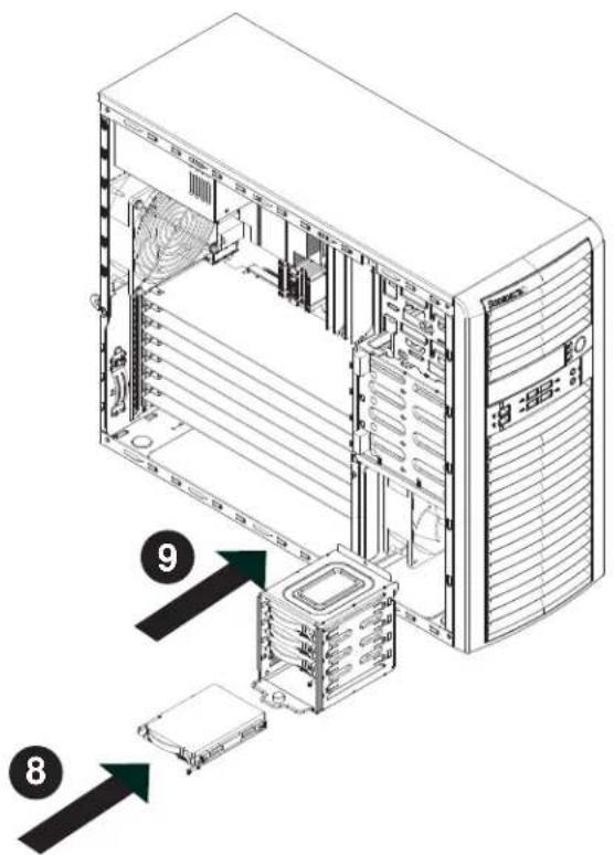 Technical diagram of a server rack with numbered annotations pointing to internal components
