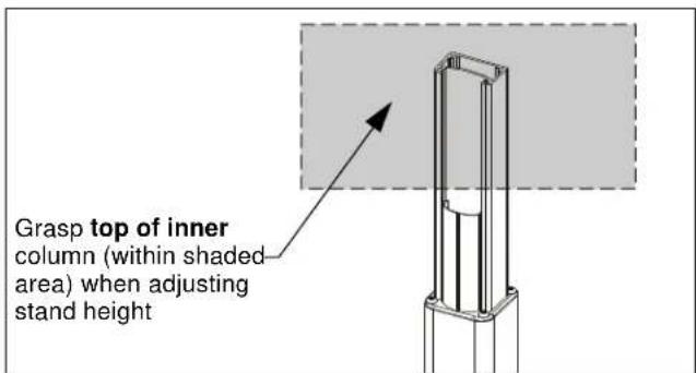 Grasp top of inner column (within shaded- area) when adjusting stand height