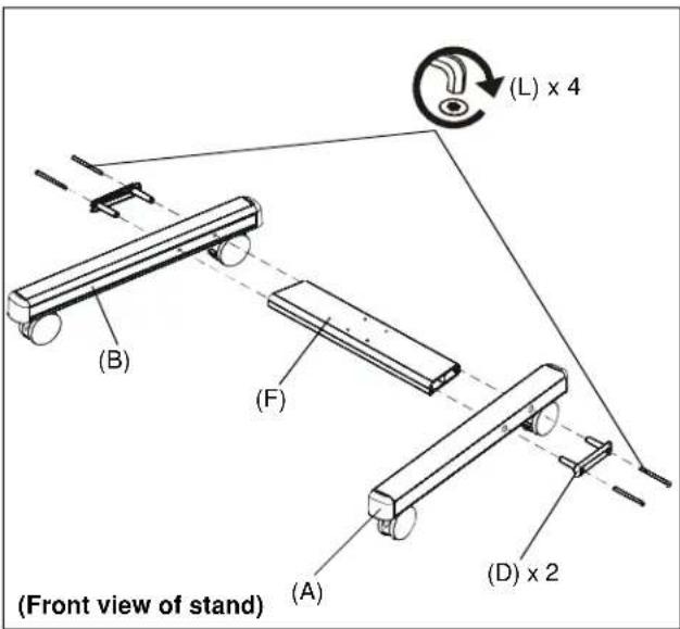 (L) x 4 (B) (F) (A) (D) x 2 (Front view of stand)