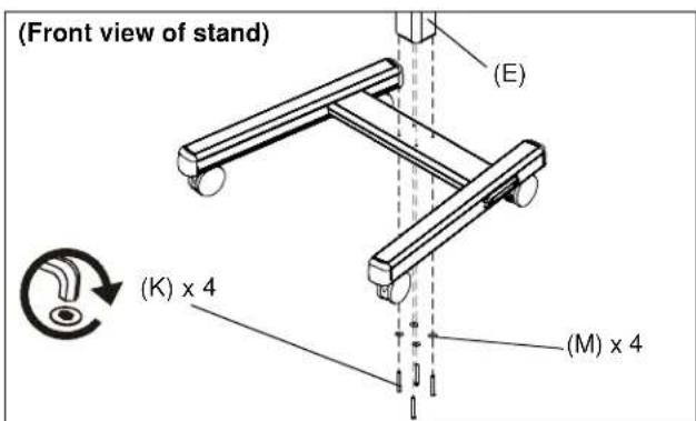 (Front view of stand) (E) (K) x 4 (M) x 4