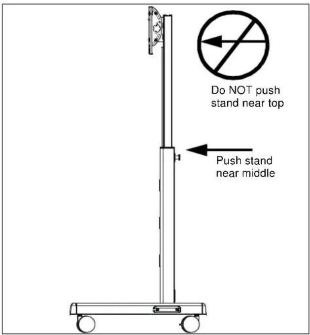 Do NOT push stand near top Push stand near middle