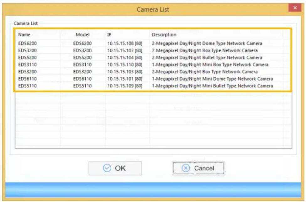 Camera List Name Model IP Description EDS6200 EDS6200 10.15.15.108 [80] 2-Megapixel Day/Night Dome Type Network Camera EDS3200 EDS3200 10.15.15.107 [80] 2-Megapixel Day/Night Box Type Network Camera EDS5200 EDS5200 10.15.15.104 [80] 2-Megapixel Day/Night Bullet Type Network Camera EDS3110 EDS3110 10.15.15.110 [80] 1-Megapixel Day/Night Mini Box Type Network Camera EDS3200 EDS3200 10.15.15.103 [80] 2-Megapixel Day/Night Box Type Network Camera EDS6110 EDS6110 10.15.15.101 [80] 1-Megapixel Day/Night Mini Dome Type Network Camera EDS5110 EDS5110 10.15.15.109 [80] 1-Megapixel Day/Night Mini Bullet Type Network Camera OK Cancel