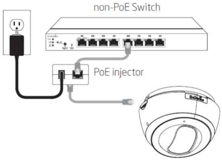 non-PoE Switch PoE injector
