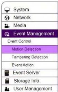 System Network Media Event Management Event Control Motion Detection Tampering Detection Event Action Event Server Storage Info User Management