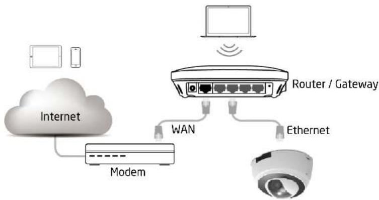 ENGENIUS EDS6255 - Applicaon Guide - 1
