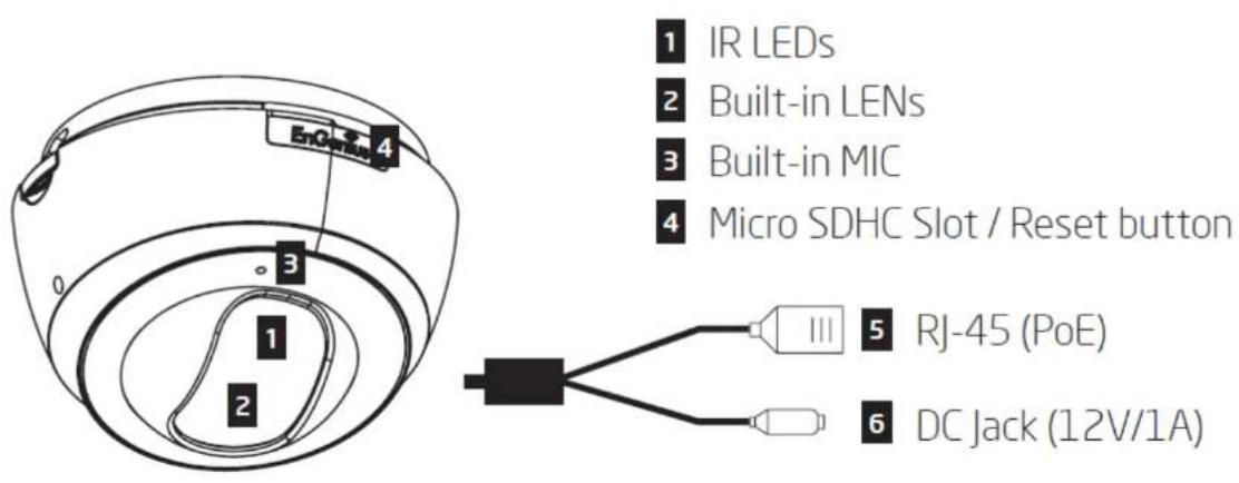 1 IR LEDs 2 Built-in LENs 3 Built-in MIC 4 Micro SDHC Slot / Reset button 5 RJ-45 (PoE) 6 DC Jack (12V/1A)