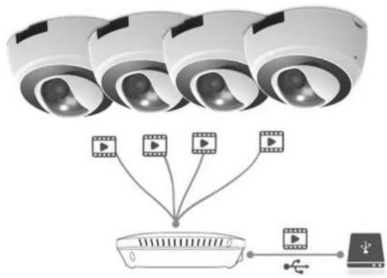 ENGENIUS EDS6255 - Integrated Storage - 1