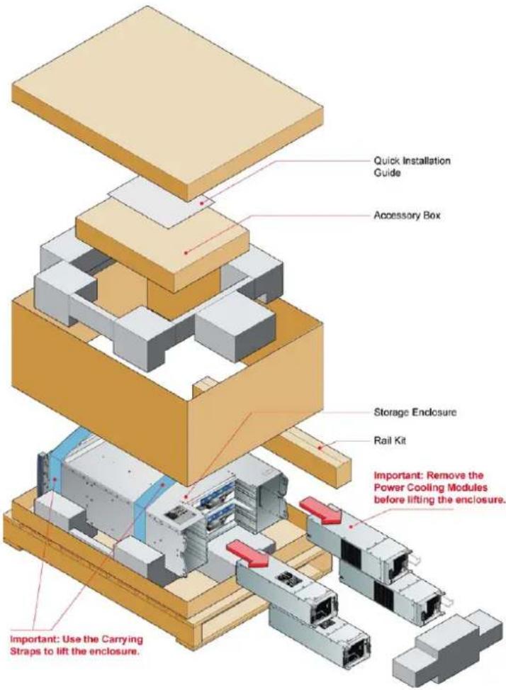 LACIE 12big Rack Serial 2 - Unpacking the Storage System - 1