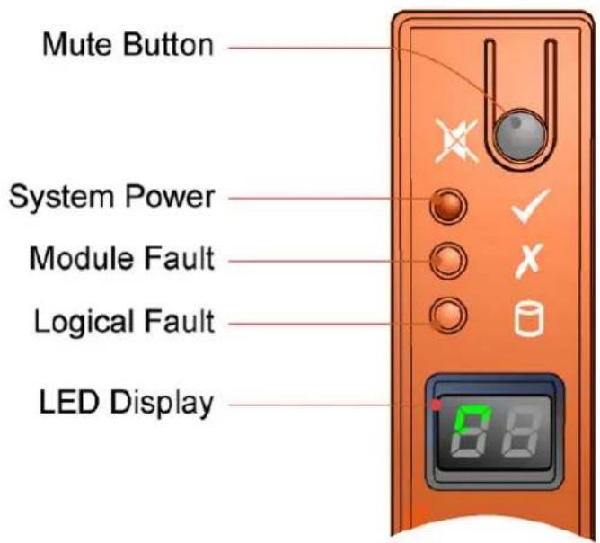 LACIE 12big Rack Serial 2 - Front Panel LED States - 1