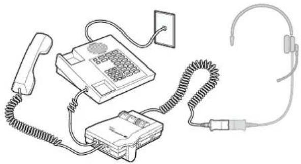 PLANTRONICS IX 539/A - & features - 1