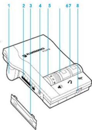 PLANTRONICS IX 539/A - Universal Modular Amplifier - 1