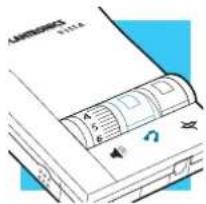 PLANTRONICS IX 539/A - Making and Receiving Calls with a Handset - 1