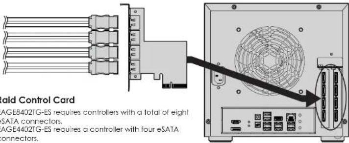 Raid Control Card AGE8402TG-ES requires controllers with a total of eight eSATA connectors. AGE4402TG-ES requires a controller with four eSATA connectors.