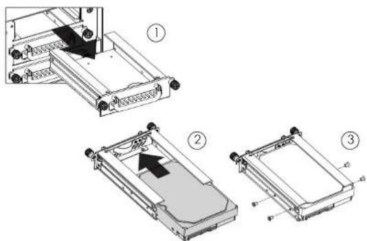 Technical diagram showing three-step assembly steps of a device with labeled components and directional arrows indicating motion.